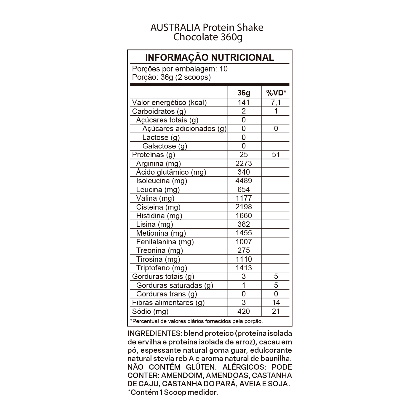 Imagem do rótulo nutricional para conferência — Australia Protein Chocolate Pouch