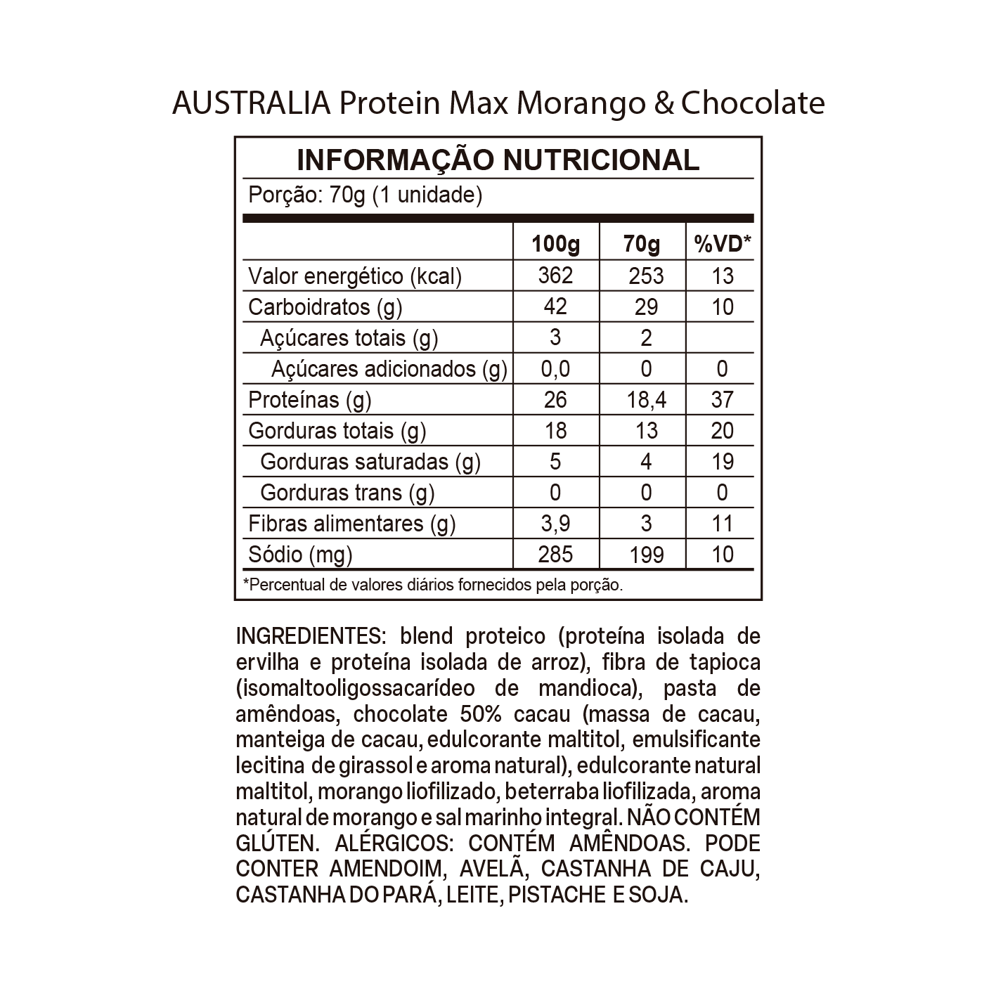 Imagem do rótulo nutricional para conferência — Australia Protein Max Morango & Chocolate