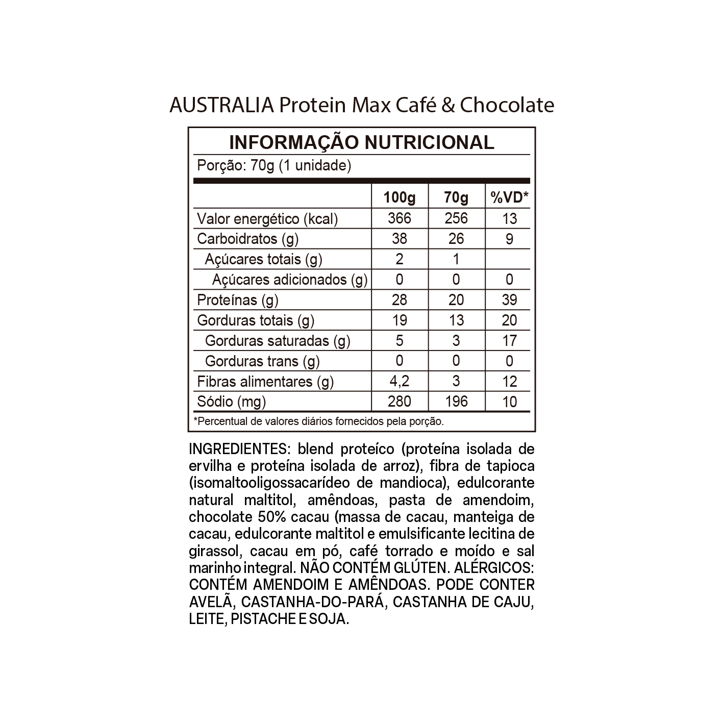 Imagem do rótulo nutricional para conferência — Australia Protein Max Café & Chocolate