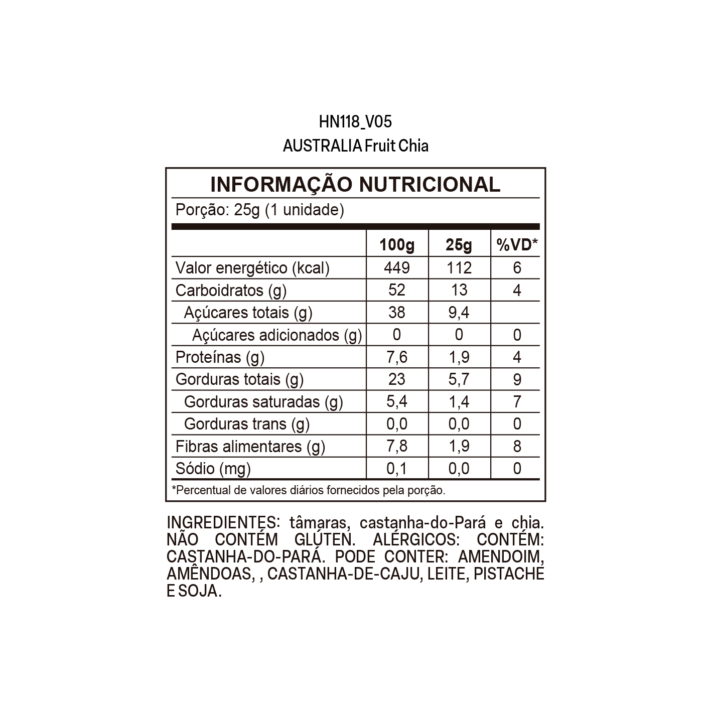 Imagem do rótulo nutricional para conferência — Australia Fruit Chia